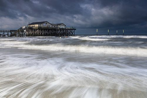 Wind and weather in Sankt-Peter-Ording