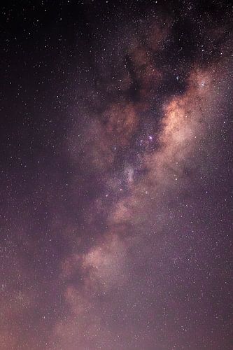 Het universum in een astrofoto