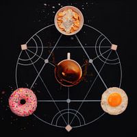 Ontbijt alchemie
