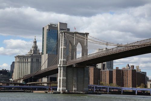 Pont de Brooklyn New York