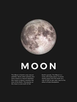 Mond - Minimalistischer Astronomiedruck
