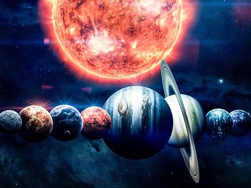 Planeten van het zonnestelsel