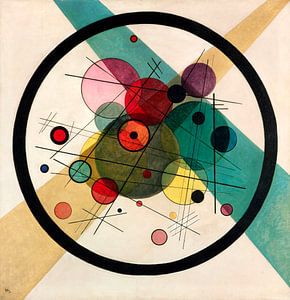 Wassily Kandinsky. Compositie