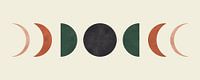 Moon phases 2