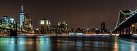 New York City Skyline