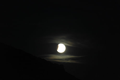 Lunar eclipse