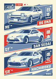 La trilogie de la Toyota 86 sur Kaminarirace