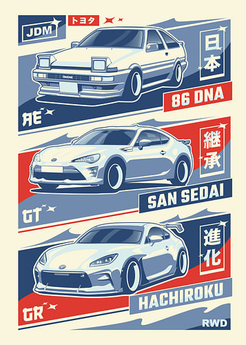 Toyota 86 Trilogie