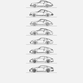 Porsche 911 Turbo Poster Generations Evolution SILVER -  UK