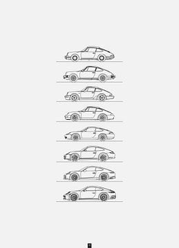 Porsche 911 Evolutie (w) van Artlines Design