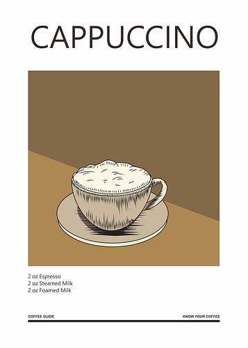 cappuccino koffie
