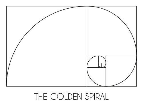 Golden Spiral