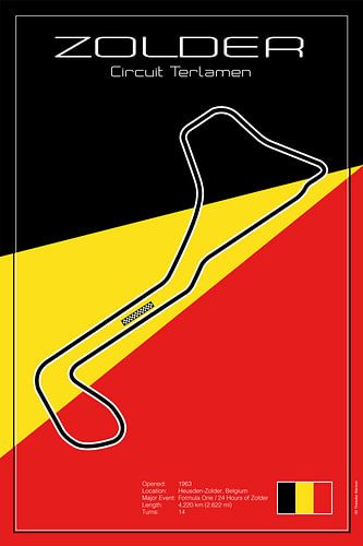 Racetrack Zolder by Theodor Decker