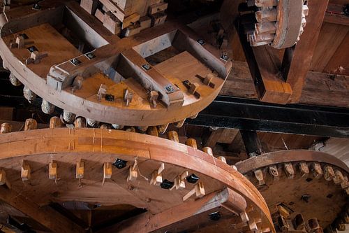 Raderwerk in een Hollandse windmolen