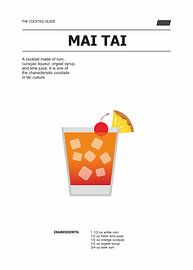 Mai-Tai-Cocktail von Ratna Mutia Dewi