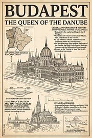 Budapest, Hungary