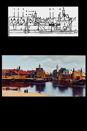 "Vue sur Delft".