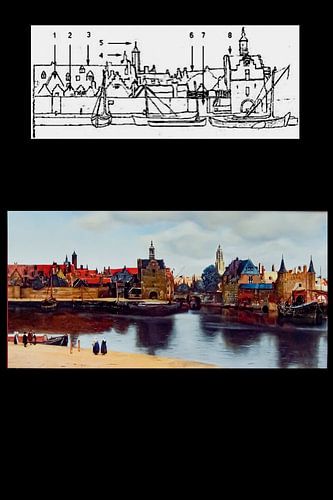 “Zicht op Delft “