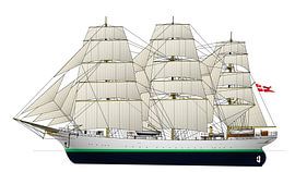 Danmark by Simons Ships