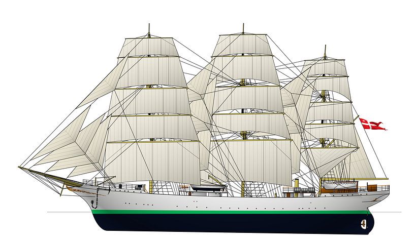 Danmark von Simons Ships