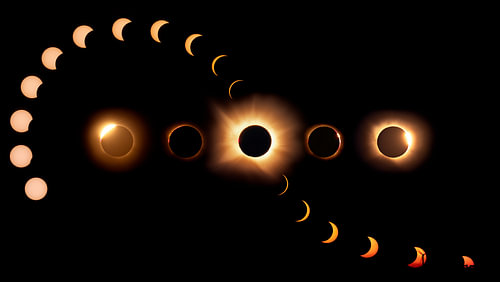 Sonnenfinsternis in Spanien 2026