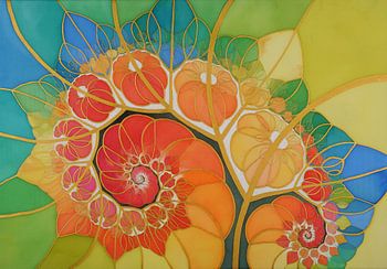 Where are you spiraling to?