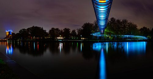 Panorama d'Oberhausen