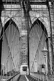 Le pont de Brooklyn à New York