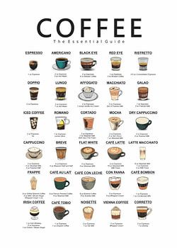 Kaffeeführer handgezeichnet