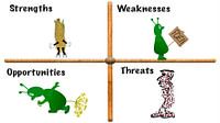 Grüntyers SWOT analysis van Grüntyers . thumbnail