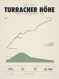Turracher Höhe mountain pass map, Austria by Sidney van den Boogaard