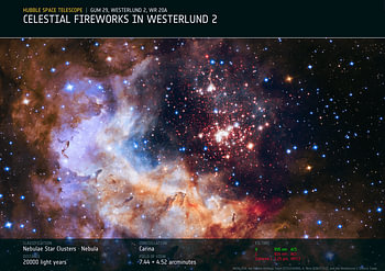 Celestial Fireworks in Westerlund 2