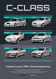 Mercedes-Benz C-Class Series by Kaminarirace