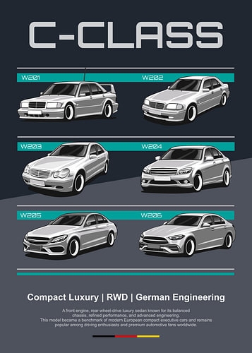 Mercedes-Benz C-Klasse
