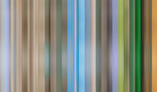 Color palette of the province of Drenthe in the Netherlands