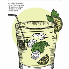Mojito Vintage von Ratna Mutia Dewi