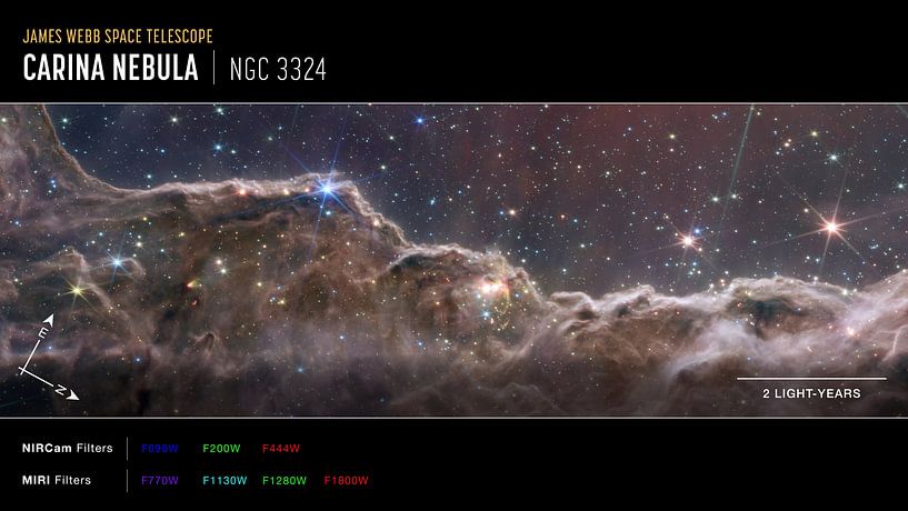 "Kosmische kliffen" in de Carina Nevel van NASA and Space