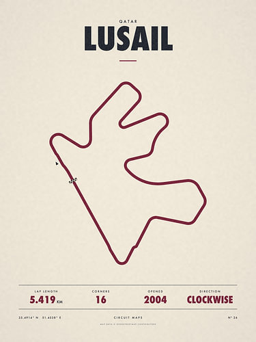 Circuitkaart Lusail, Qatar