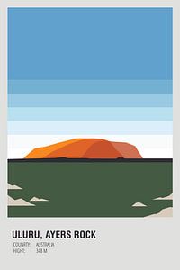 Australien - Uluru
