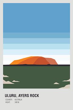 Australia - Uluru by Walljar