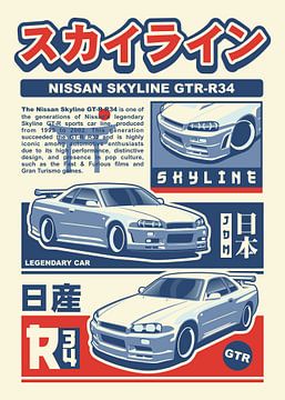 Nissan Skyline GTR R34 by Kaminarirace