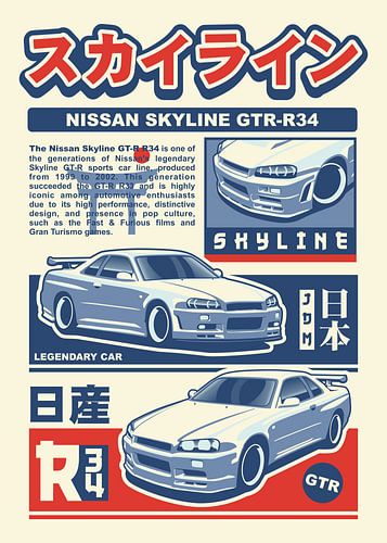 Nissan Skyline GTR R34