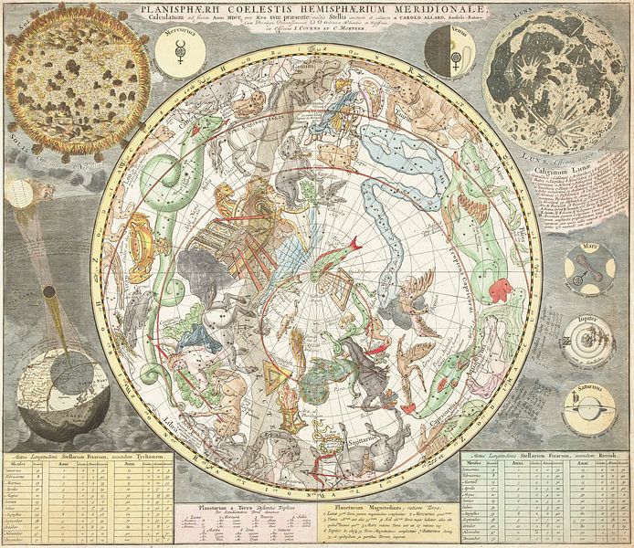 Carte du ciel étoilé austral, Carel Allard par Des maîtres magistraux
