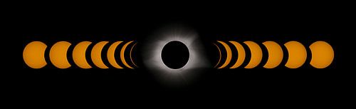 Eclips fasen