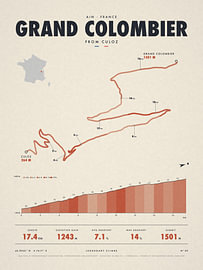 Grand Colombier – Rad-Anstieg von Sidney van den Boogaard