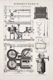 Gravure vintage Brasserie II sur Studio Wunderkammer