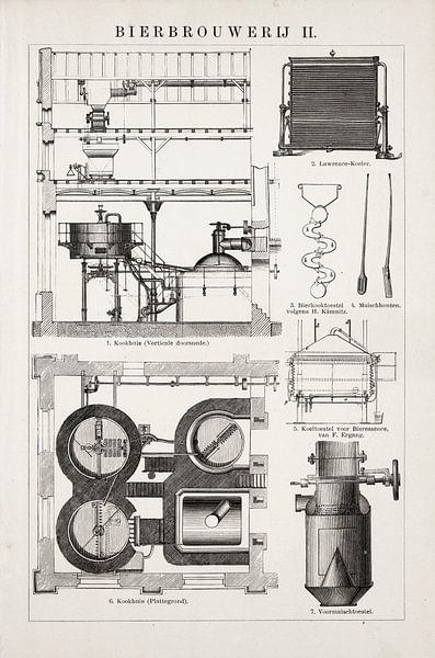 Vintage gravure Bierbrouwerij II van Studio Wunderkammer