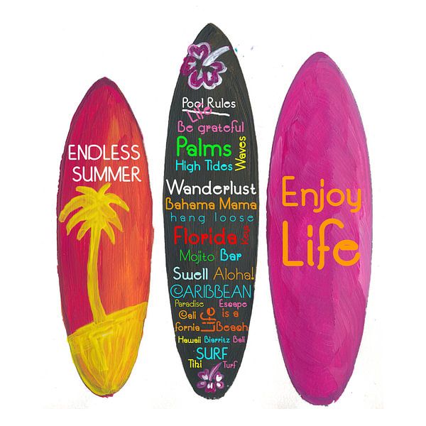 Surfboard Philosophy - Enjoy life, travel and surfing by Markus Bleichner
