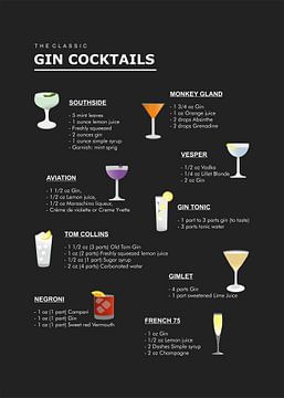 gin cocktails van Ratna Mutia Dewi