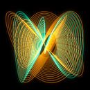 Lissajous Dans van elkement thumbnail
